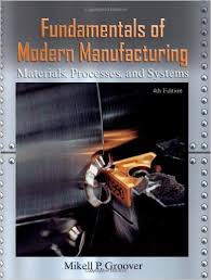 fundamentals of modern manufacturing materials processes and systems 5th edition, fundamentals of modern manufacturing materials processes and systems 6th edition, fundamentals of modern manufacturing materials processes and systems solution manual, fundamentals of modern manufacturing materials processes and systems solutions, fundamentals of modern manufacturing materials processes and systems second edition, fundamentals of modern manufacturing materials processes and systems 4th edition, fundamentals of modern manufacturing materials processes and systems groover, fundamentals of modern manufacturing materials processes and systems download, fundamentals of modern manufacturing materials processes and systems 3rd edition, fundamentals of modern manufacturing materials processes and systems free pdf, fundamentals of modern manufacturing materials processes and systems, fundamentals of modern manufacturing materials processes and systems pdf, fundamentals of modern manufacturing materials processes and systems answers, fundamentals of modern manufacturing materials processes and systems by mikell p. groover pdf, fundamentals of modern manufacturing materials processes and systems 4th edition solution manual, fundamentals of modern manufacturing materials processes and systems by mikell p. groover, fundamentals of modern manufacturing materials processes and systems by mikell p. groove, fundamentals of modern manufacturing materials processes and systems by m. p. groover, download fundamentals of modern manufacturing materials processes and systems by mikell p groover, fundamentals of modern manufacturing materials processes and systems pdf download, fundamentals of modern manufacturing materials processes and systems free download, fundamentals of modern manufacturing materials processes and systems 4th edition download, fundamentals of modern manufacturing materials processes and systems 5th edition pdf, fundamentals of modern manufacturing materials processes and systems 3rd edition solution manual, fundamentals of modern manufacturing materials processes and systems fifth edition, fundamentals of modern manufacturing materials processes and systems 5th edition si version, fundamentals of modern manufacturing materials processes and systems 5th edition solution manual, fundamentals of modern manufacturing materials processes and systems groover pdf, fundamental of modern manufacturing material processes and system – m. p grover, fundamentals of modern manufacturing materials processes and systems mikell p. groover, m.p. groover fundamentals of modern manufacturing materials processes and systems, fundamentals of modern manufacturing materials processes and systems ppt, fundamentals of modern manufacturing materials processes and systems 2nd edition pdf, fundamentals of modern manufacturing materials processes and systems 2nd edition, fundamentals of modern manufacturing materials processes and systems 3rd edition pdf, fundamentals of modern manufacturing materials processes and systems 4th edition pdf, fundamentals of modern manufacturing materials processes and systems 4th ed, fundamentals of modern manufacturing materials processes and systems 5th, fundamentals of modern manufacturing materials processes and systems 6th edition pdf