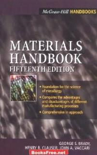 Materials Handbook by George Stuart Brady, Henry R. Clauser, John A. Vaccari