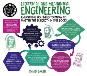A Degree in a Book: Electrical and Mechanical Engineering pdf