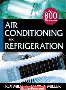 Download Air Conditioning and Refrigeration by Rex Miller, Mark R. Miller