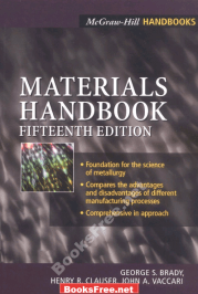 materials handbook materials handbook pdf materials handbook a concise desktop reference materials handbook brady pdf materials handbook mcgraw hill pdf materials handbook 15th edition materials handbook brady materials handbook cardarelli materials handbook francois cardarelli materials handbook vol