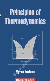 principles of thermodynamics principles of thermodynamics pdf principles of thermodynamics ppt principles of thermodynamics slideshare principles of thermodynamics in biochemistry principles of thermodynamics ansermet principles of thermodynamics book principles of thermodynamics biology discussion principles of thermodynamics in relation to living organisms principles of thermodynamics in hindi principles of thermodynamics ansermet principles of thermodynamics and heat transfer principles of thermodynamics and their applications principles of chemical thermodynamics and kinetics principles of engineering thermodynamics answers principles of classical thermodynamics applied to materials science principles of thermodynamics jean-philippe ansermet use principles of thermodynamics to answer the following questions applications of principles of thermodynamics principles of engineering activity 1.3.3 thermodynamics principles of thermodynamics book principles of thermodynamics biology discussion principles of thermodynamics in biochemistry basic principles of thermodynamics basic principles of thermodynamics pdf basic principles of thermodynamics.ppt commentary on the principles of thermodynamics by pierre duhem basic principles of equilibrium thermodynamics principles of thermodynamics de principles of thermodynamics biology discussion the principles of thermodynamics haridass define principles of thermodynamics principles of chemical thermodynamics and kinetics principles of classical thermodynamics applied to materials science principles of classical thermodynamics principles of chemical thermodynamics principles of engineering thermodynamics chegg commentary on the principles of thermodynamics by pierre duhem principles of engineering thermodynamics principles of engineering thermodynamics pdf principles of engineering thermodynamics 8th edition solutions principles of engineering thermodynamics 8th edition principles of engineering thermodynamics 8th edition pdf free download principles of engineering thermodynamics solutions principles of engineering thermodynamics 8th edition solution manual principles of engineering thermodynamics si edition pdf principles of engineering thermodynamics reisel pdf principles of engineering thermodynamics 8th edition si version pdf first principles of thermodynamics fundamental principles of thermodynamics first-principles thermodynamics of graphene growth on cu surfaces use principles of thermodynamics to answer the following questions principles of general thermodynamics principles of general thermodynamics hatsopoulos pdf principles of general thermodynamics pdf first-principles thermodynamics of graphene growth on cu surfaces principles of thermodynamics in biochemistry principles of thermodynamics in relation to living organisms principles of thermodynamics in hindi principles of thermometry in thermodynamics principles of work in thermodynamics principles in thermodynamics important principles of thermodynamics principles of general thermodynamics hatsopoulos pdf principles of thermodynamics in hindi principles of thermodynamics and heat transfer the principles of thermodynamics haridass principles of thermodynamics jui sheng hsieh pdf principles of thermodynamics in relation to living organisms principles of law of thermodynamics principles of third law of thermodynamics principles of thermodynamics kaufman principles of thermodynamics myron kaufman principles of chemical thermodynamics and kinetics principles of thermodynamics jui sheng hsieh pdf principles of thermodynamics jean-philippe ansermet principles of thermodynamics moran principles of thermodynamics myron kaufman principles of metallurgical thermodynamics pdf principles of metallurgical thermodynamics principles of modern thermodynamics principles of engineering thermodynamics moran shapiro solutions principles of engineering thermodynamics moran shapiro thermodynamic principles of metallurgy thermodynamics principles of metallurgy pdf principles of engineering thermodynamics solution manual principles of thermodynamics in relation to living organisms applications of principles of thermodynamics principles of law of thermodynamics first-principles thermodynamics of graphene growth on cu surfaces commentary on the principles of thermodynamics by pierre duhem principles of third law of thermodynamics principles of quantum thermodynamics principles of thermodynamics pdf principles of thermodynamics ppt principles of engineering thermodynamics pdf principles of metallurgical thermodynamics pdf basic principles of thermodynamics pdf principles of thermodynamics jean-philippe ansermet basic principles of thermodynamics.ppt principles of general thermodynamics pdf principles of engineering thermodynamics reisel pdf principles of thermodynamics jui sheng hsieh pdf principles of engineering thermodynamics reisel pdf principles of engineering thermodynamics reisel solutions principles of thermodynamics in relation to living organisms principles of engineering thermodynamics reisel principles of thermodynamics slideshare principles of engineering thermodynamics solutions principles of engineering thermodynamics si edition pdf principles of engineering thermodynamics si edition solutions principles of engineering thermodynamics solution manual principles of engineering thermodynamics si edition principles of engineering thermodynamics slader principles of engineering thermodynamics si version principles of thermodynamics jui sheng hsieh pdf principles of engineering thermodynamics solution manual pdf use principles of thermodynamics to answer the following questions principles of thermodynamics and their applications principles of thermodynamics in relation to living organisms principles of thermodynamics and heat transfer the principles of thermodynamics three principles of thermodynamics principles of classical thermodynamics applied to materials science the principles of thermodynamics haridass principles of thermometry in thermodynamics commentary on the principles of thermodynamics by pierre duhem principles of engineering thermodynamics si version principles of engineering thermodynamics si version pdf moran's principles of engineering thermodynamics si version use principles of thermodynamics to answer the following questions principles of engineering thermodynamics wiley working principle of thermodynamics principles of engineering thermodynamics 8th edition wiley what are the principles of thermodynamics