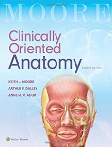 Moore’s Clinically Oriented Anatomy PDF