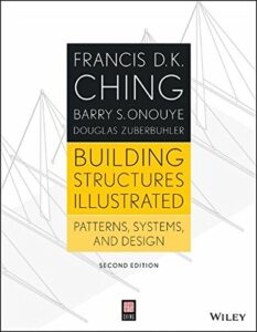 Building Structures Illustrated: Patterns, Systems, and Design pdf