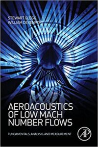 Aeroacoustics of Low Mach Number Flows pdf
