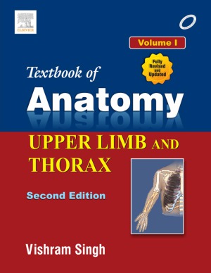 Textbook of Anatomy Upper Limb and Thorax. pdf