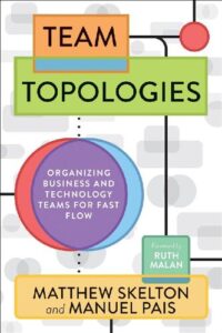 Team Topologies pdf free 