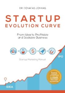 Startup Evolution Curve From Idea to Profitable and Scalable Business: Startup Marketing Manual book free 